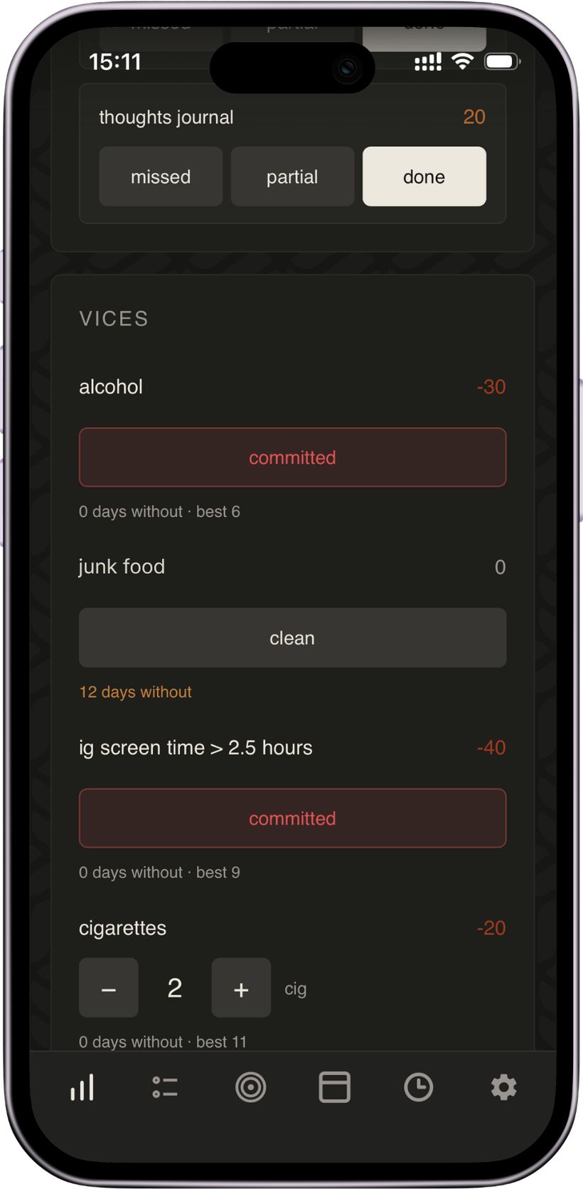 the vices block, showing each vice's cost and its days-without run